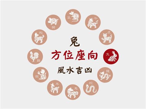 蛇 數字|肖蛇座向及吉祥號碼數字